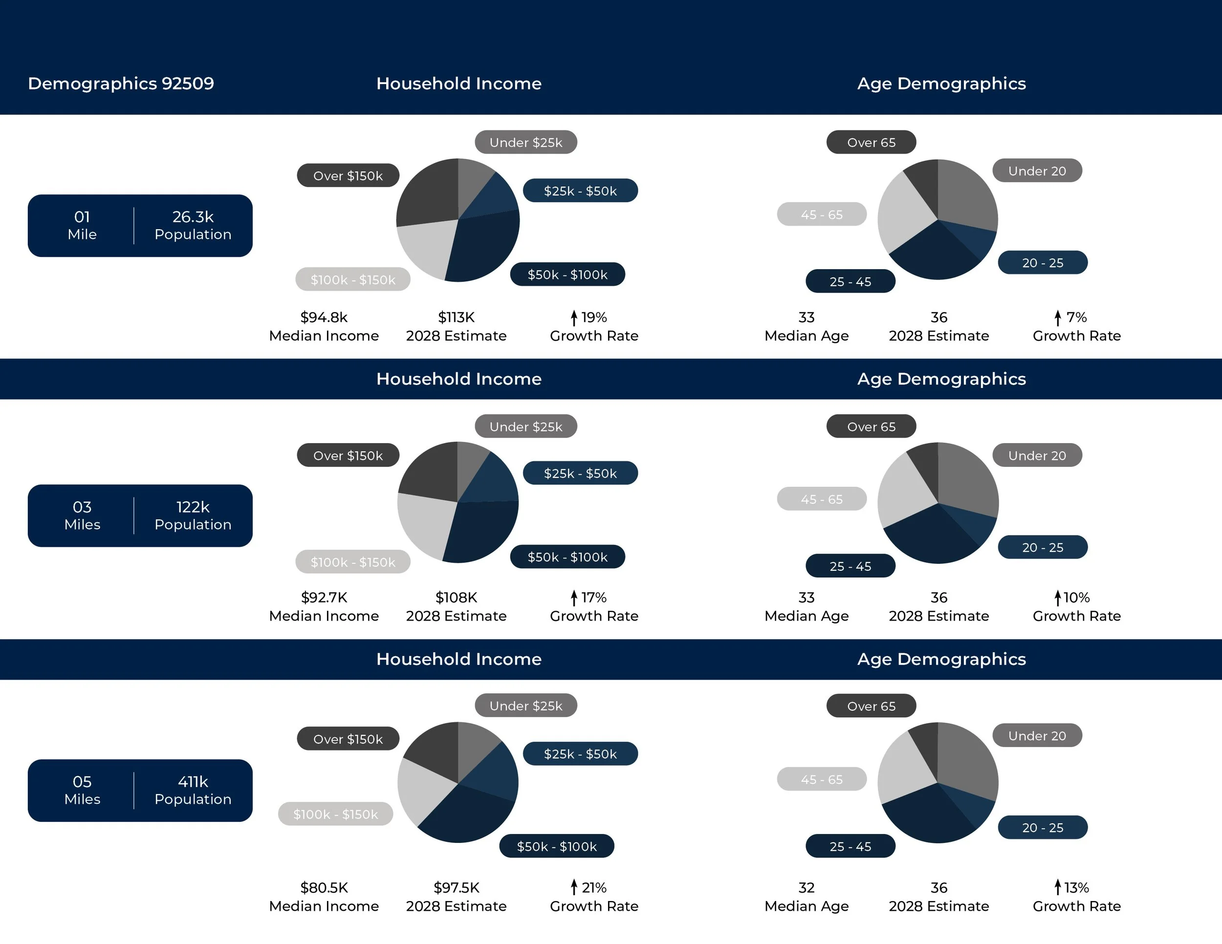 Jurupa Valley leasing flyer 5